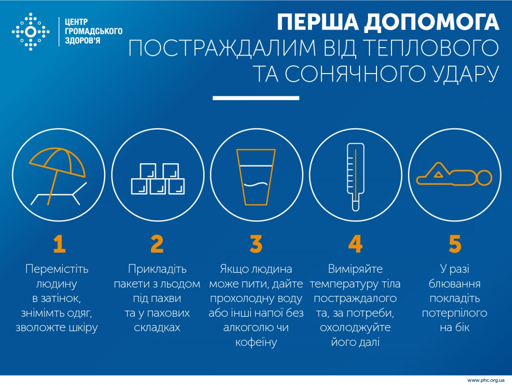 &laquo;Обережно: СОНЦЕ!&raquo;