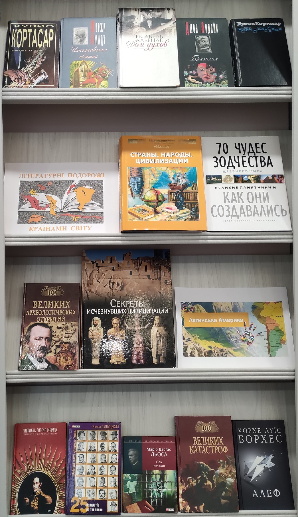 «Країни Латинської Америки»