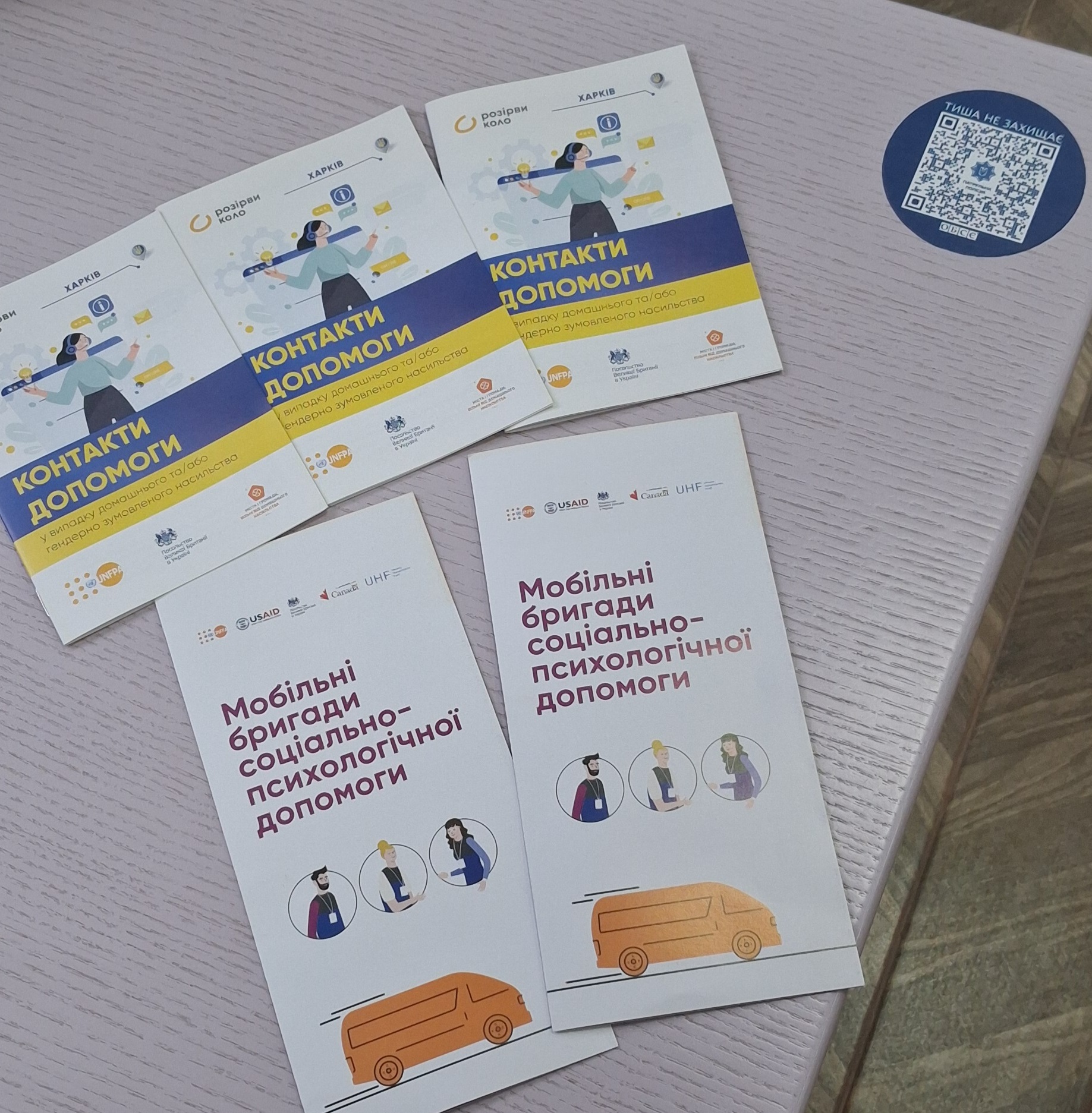 «Щодо протидії насильству»